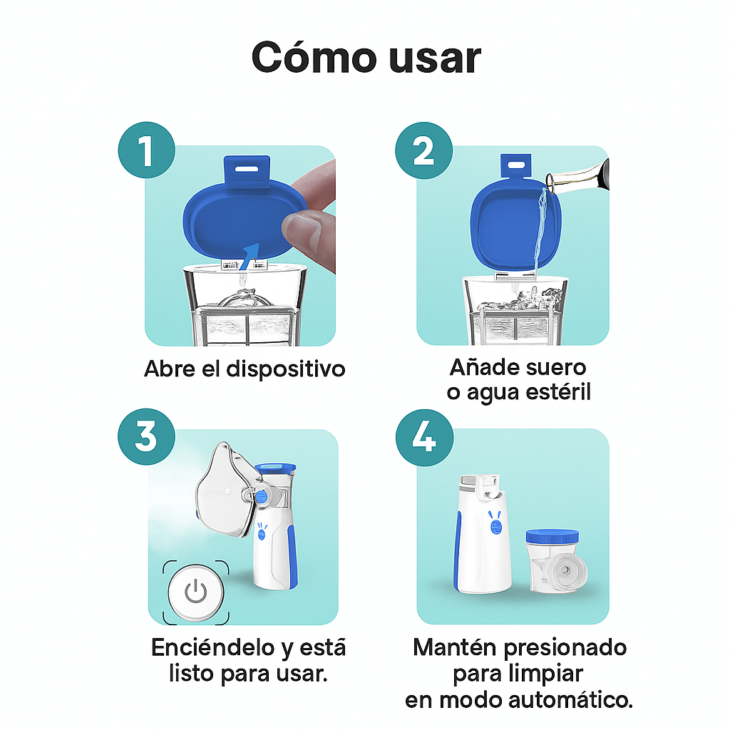 Nebulizador portátil